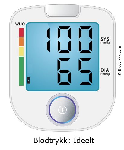 Blodtrykk 100 over 65 på digital blodtrykksmåler