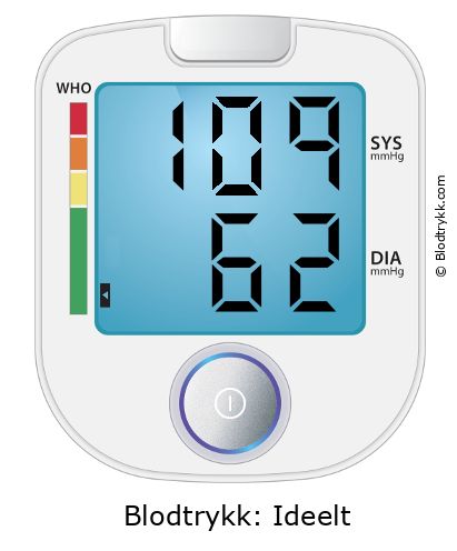 Blodtrykk 109 over 62 på digital blodtrykksmåler