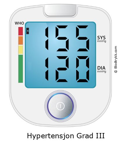 Blodtrykk 155 over 120 på digital blodtrykksmåler