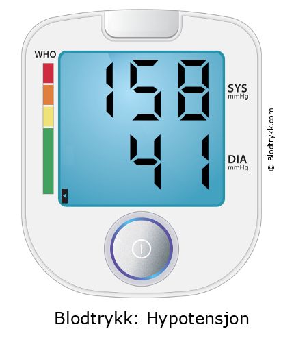Blodtrykk 158 over 41 på digital blodtrykksmåler