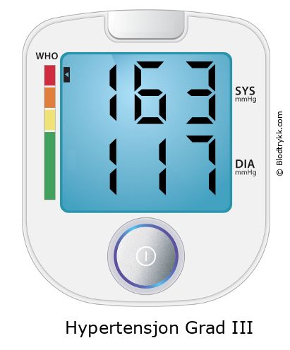 Blodtrykk 163 over 117 på digital blodtrykksmåler