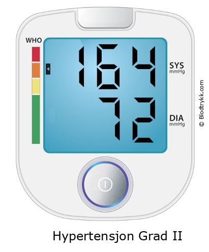 Blodtrykk 164 over 72 på digital blodtrykksmåler